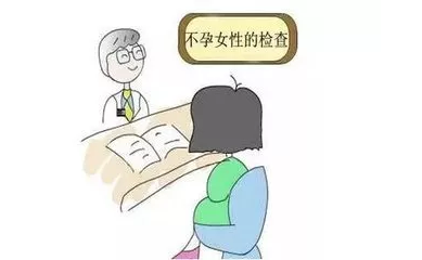 重慶送子鳥醫(yī)院