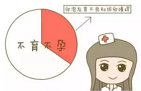 重慶送子鳥醫(yī)院