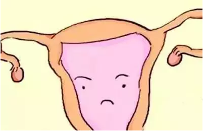 重慶送子鳥(niǎo)醫(yī)院