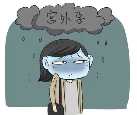 宮外孕,重慶送子鳥醫(yī)院