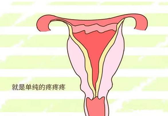 重慶送子鳥醫(yī)院